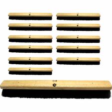 Genuine Joe Hardwood Block Broomhead