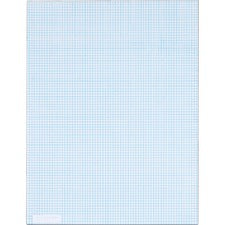 TOPS Graph Pad